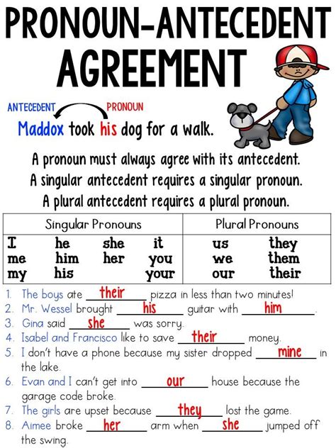 pronouns and antecedents worksheets grade 4